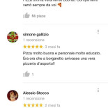 Pizzacotta