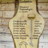 Rifugio Cantedoldo Carta
