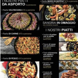 Cikos Carte