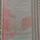 Pole Position Carte