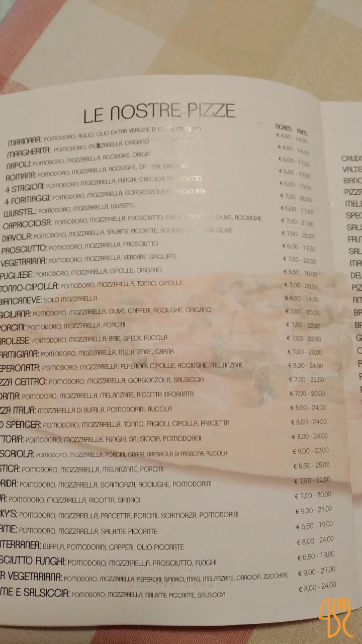 Pizzeria Del Centro Carte
