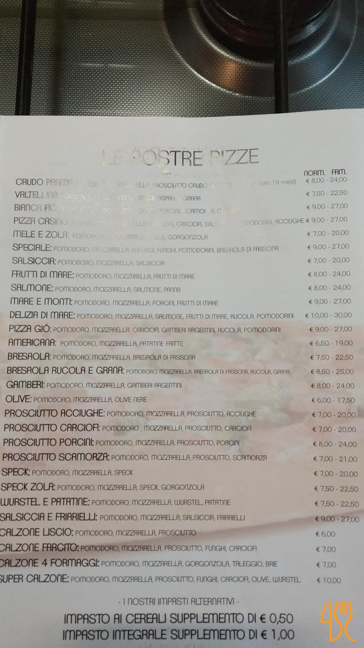 Pizzeria Del Centro Carte