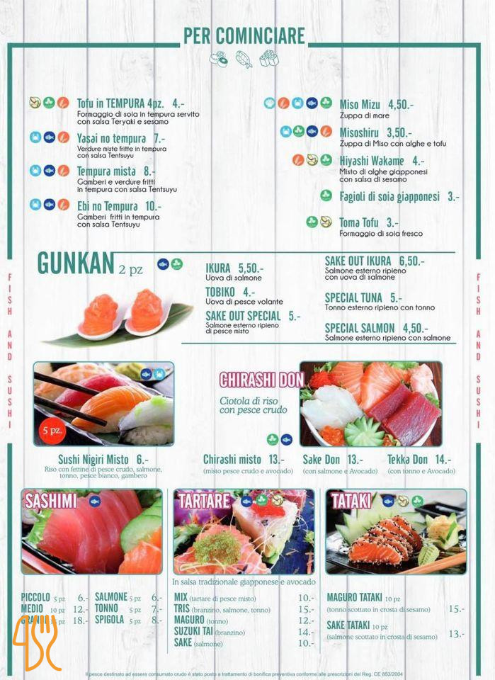 Fishbones Carte