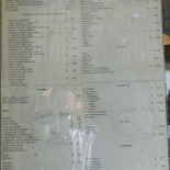Sakura Carta