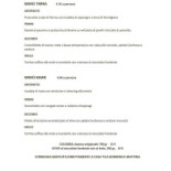 Osteria 1908 Carta