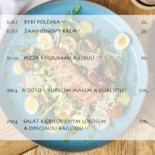 Adria menu