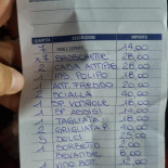 L'ancora Circolo Carte