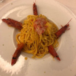 Appio Claudio Nourriture