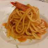 Appio Claudio Nourriture