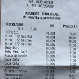 Befed Brew Pub Conegliano