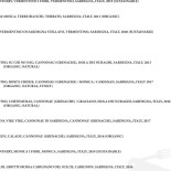 Enoteca E Taverna Capranica Carta