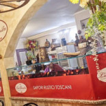 La Brusta À l'intérieur