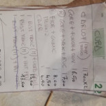 Sa Pintadera Carte