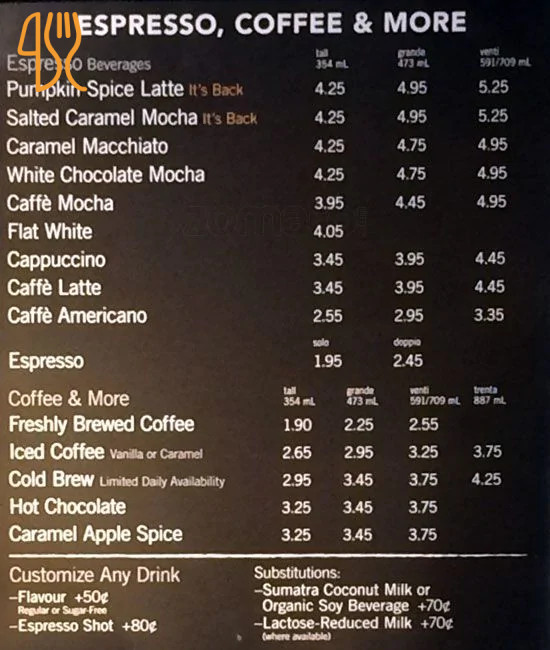 Cantinale Carte