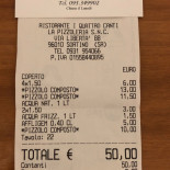 I Quattro Canti Carte