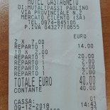 Il Castagneto Carta