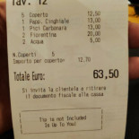 Ponte Vecchio Carte