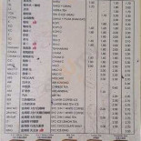 Locanda Da Pistola menu