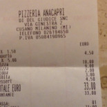 Anacapri menu