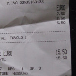 Cafè Iii Binario Carte