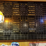Garden Irish Pub Carta
