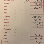 Il Grottino menu