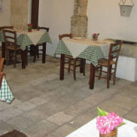Filippu E Panaru Dentro