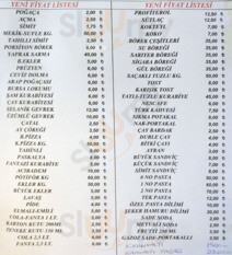 La Pantana Carta