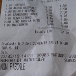 Metropizza Carta