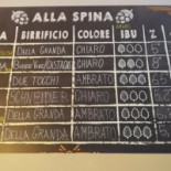 Birre Vive Carte