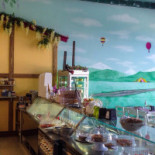 Biwak À l'intérieur