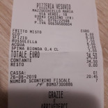 Vesuvio Carte
