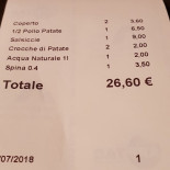 Il Golosone