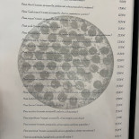 Osteria Del Carde Carte