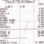 Il Brughetto