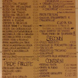 Il Ragno D'oro Carte