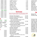 Osteria Al GiGianca