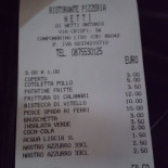 Netti Carta