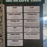 Chapeau Menu