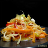 Ninfood Nourriture