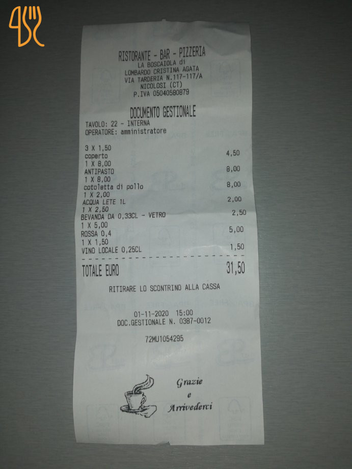 Shi’s Carta