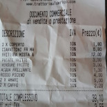 Trattoria Ulderico Carta