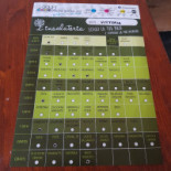 L'insalateria Carte