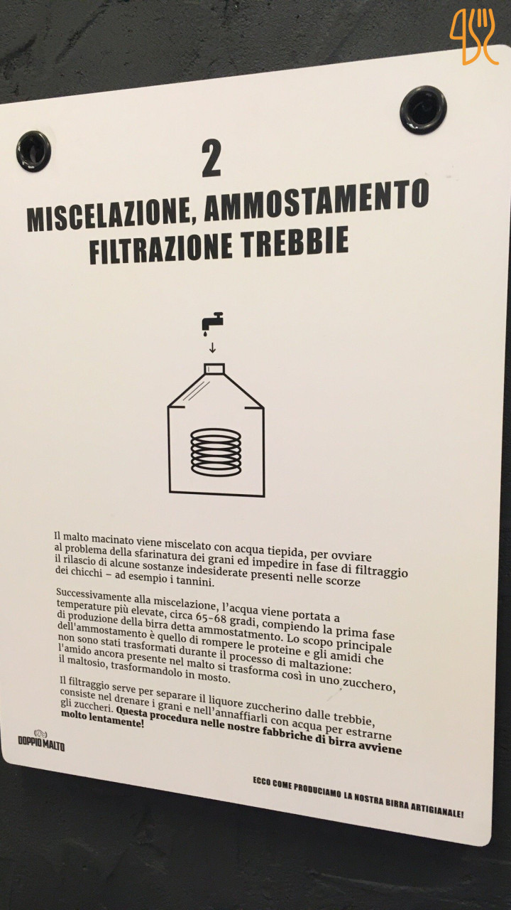 Doppio Malto Carta