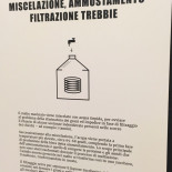 Doppio Malto Carte