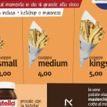 Peterland Giarre Carte