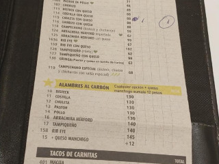 Crema Cioccolato Gelateria Caffetteria Closed