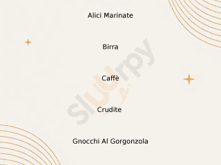Continental Pizzeria