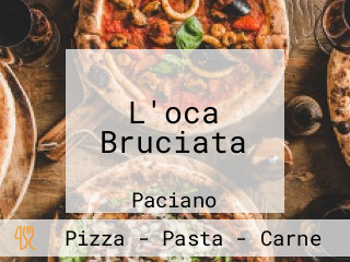 L'oca Bruciata