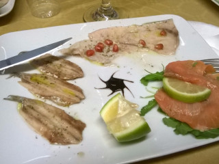 Kecco's